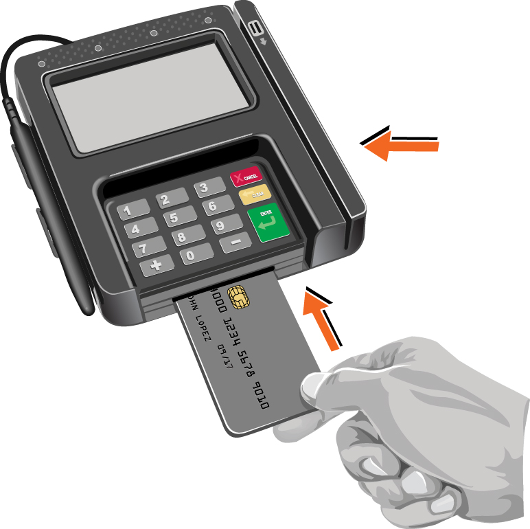 EMV Chip Card Machine